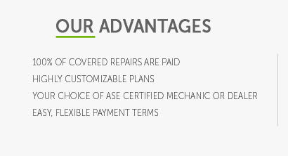 energiser auto battery warranty